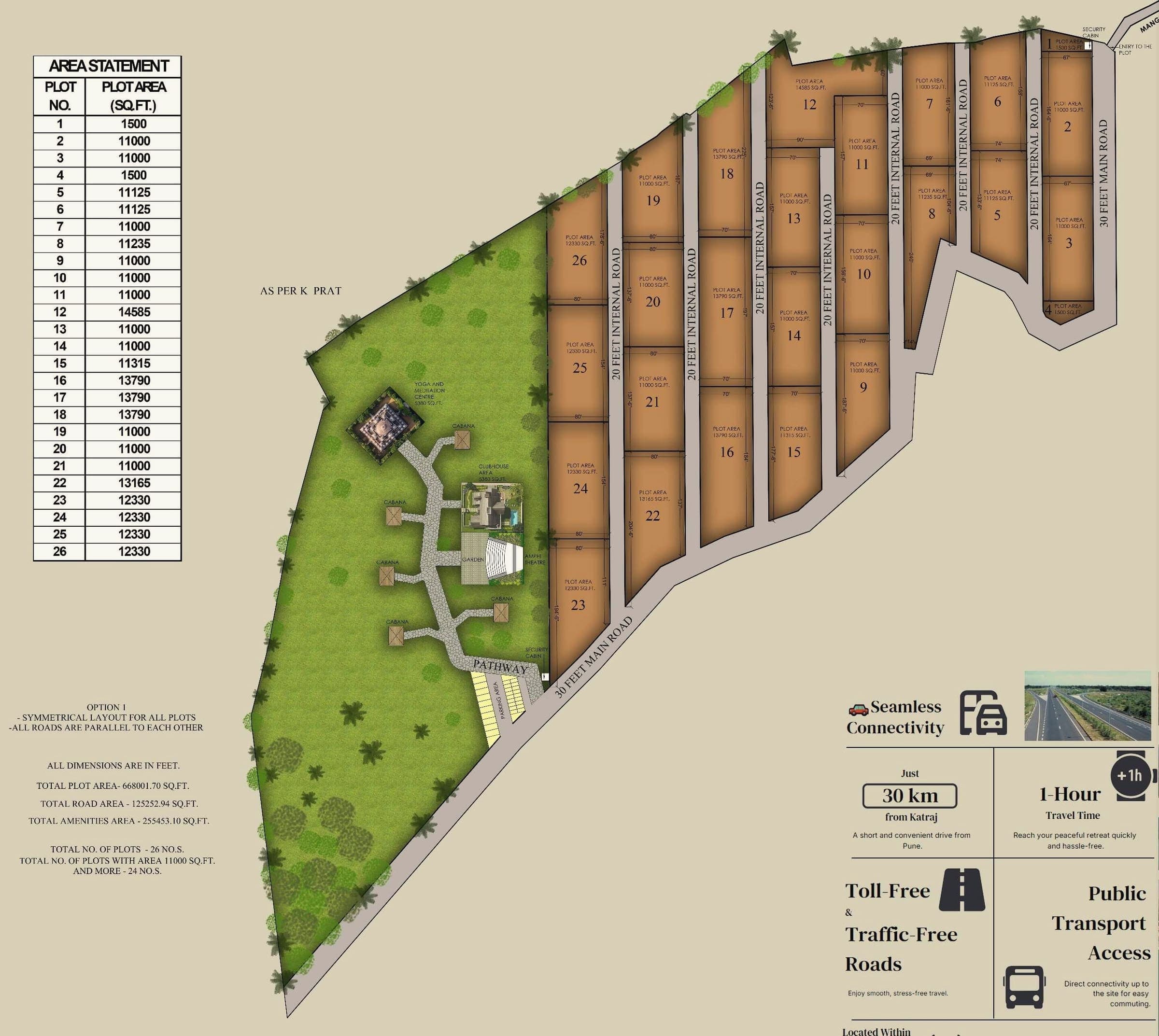 Masterplan of a 15-acre plotted development, Velhe, Pune